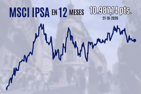 Foto: Aton Chile